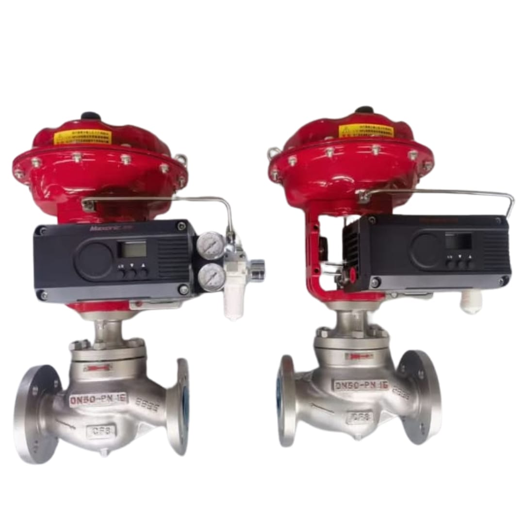 gas turbine flow meter